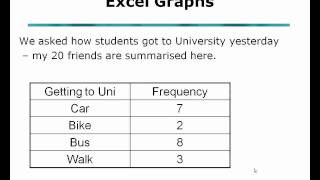 STAT 101 Examples Class 2, Example 2