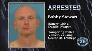 02-20-2020 Fight with Roommate Lands a Pahrump Man Behind Bars