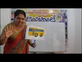 සෙනෙහසේ නවාතැන සීතාවක ප්‍රාදේශීය සභාව online preschool වාහන පාඩම 05 29 ලොකු පංතිය.