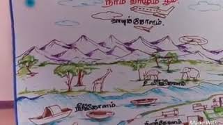 ஏழு கண்டங்கள்.இப்படியும் எளிமையாக நினைவில் வைத்து சொல்லலாமோ? பாருங்க மற்றவர்களுக்கும் பகிருங்க.