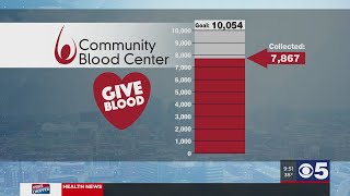 Blood Center Update