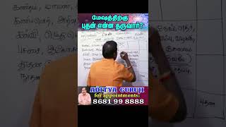 மேஷத்திற்கு புதன் என்ன தருவார்? #adityaguruji  #jothidam #short