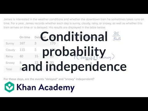 What is conditional probability and independence?