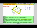 Prim's Algorithm (Tutorial 9) D1 EDEXCEL A-Level