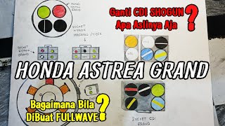 SKEMA HONDA ASTREA FULLWAVE ❗BUAT PEMULA JANGAN PATAH SEMANGAT UNTUK BELAJAR