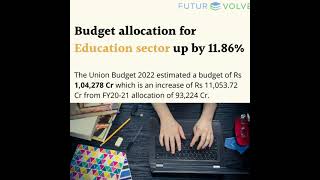 Budget 2022 Highlights- Education sector & Technology #shorts