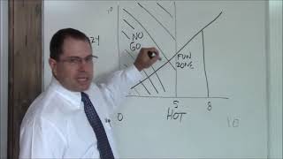 Hot Crazy Matrix A Man's Guide to Women - ORIGINAL