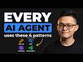 4 Design Patterns Behind Every AI Agent