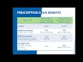 pre retirement webinar prescription drugs