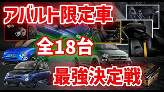 ガソリンアバルト限定車18台一挙紹介【2017年のシリーズ4まで】価格・発売時期・限定台数がすべて分かる