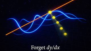 Tangents do not need Calculus at all