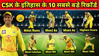 IPL 2020 - Top 10 Biggest Records of CSK | CSK All Time Records | Chennai Super Kings