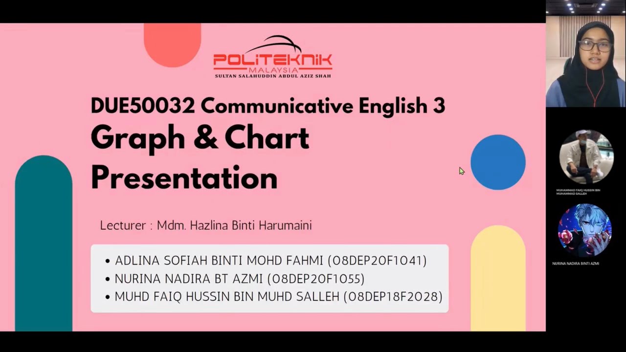 Due50032 Graph Chart Presentation Youtube