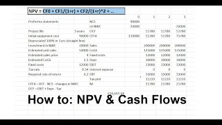 Find Cash Flow for NPV