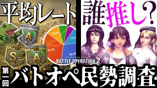 【バトオペ２】回答数1000人以上！バトオペ民勢調査Vol１！【ゆっくり実況】思ったよりみんな「アレ」やってない！？