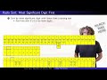 Linear Time Sorting:  Counting Sort, Radix Sort, and Bucket Sort
