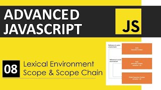 JavaScript Tutorial 8: Lexical Environment, Scope & Scope Chain | Advanced JavaScript