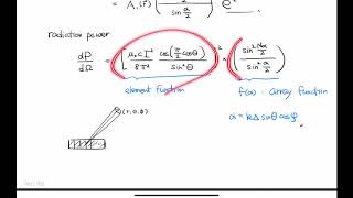 Electrodynamics (40-1)