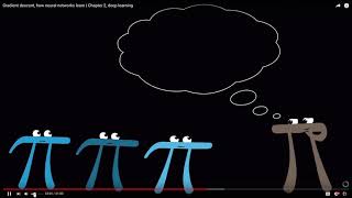 ARTIFICIAL INTELLIGENCE: Gradient descent, how neural networks learn | Chapter 2, deep learning
