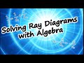 Solving Ray Diagrams with Algebra - Mirror and Thin Lens Equation