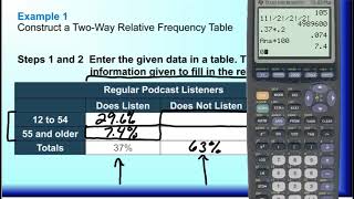 Lesson 11-2B Summarizing Categorical Bivariate Data