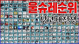 (뉴)울슈레 220종 티어표 완벽정리ㅋㅋㅋ1억2천만원 핵과금 기준ㅋㅋㅋㅋ【냥코대전쟁】