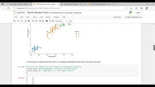 Task-6 : Prediction using Decision Tree Classifier