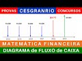 MATEMÁTICA FINANCEIRA 💰 DIAGRAMA de FLUXO de CAIXA #exercícios #provas #cesgranrio #concursos