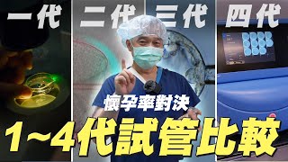 【幸孕小角落】一代~四代試管解析，懷孕率差多少? ｜台中大新婦產科診所 生殖中心