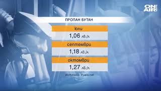 Цените на горивата продължават да растат, бензинът е поскъпнал с близо 0,20 лв.