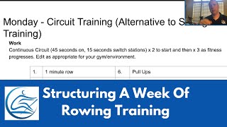 Rowing Training Plan - Structuring A Week Of Training