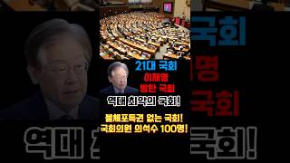 21대 국회…역대 최악의 국회!! 싹~갈아 엎어야 합니다.😡😡#통쾌튜브 #쓴소리 #서정욱 #변호사 #국민의힘 #민주당 #국회 #정치 #국회의원 #shorts