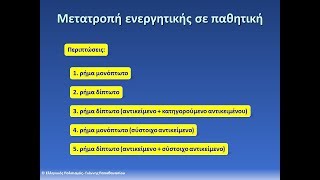 Μετατροπή της ενεργητικής σύνταξης σε παθητική στα αρχαία ελληνικά