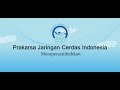 Smart Grid Indonesia