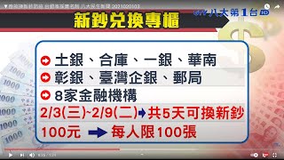 ▼春節換新鈔防疫 台銀率採實名制 八大民生新聞 2021020103