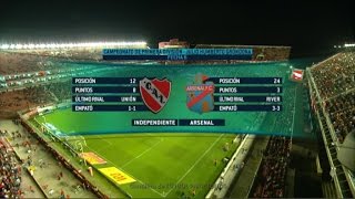 Fútbol en vivo. Independiente - Arsenal.  Fecha 6. Torneo de Primera División 2015. FPT.