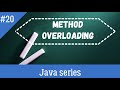METHOD OVERLOADING IN JAVA