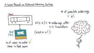 A Lower Bound on External Memory Sorting