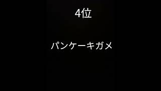 変な名前の生き物1位から10位‼️part1