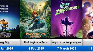 2025 Animation Film Releases: January to June