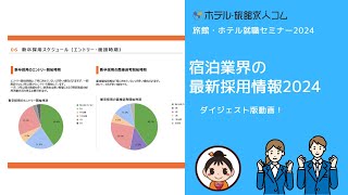 【2026年卒必見】旅館・ホテル就職セミナー2024　宿泊業界の最新採用情報2024