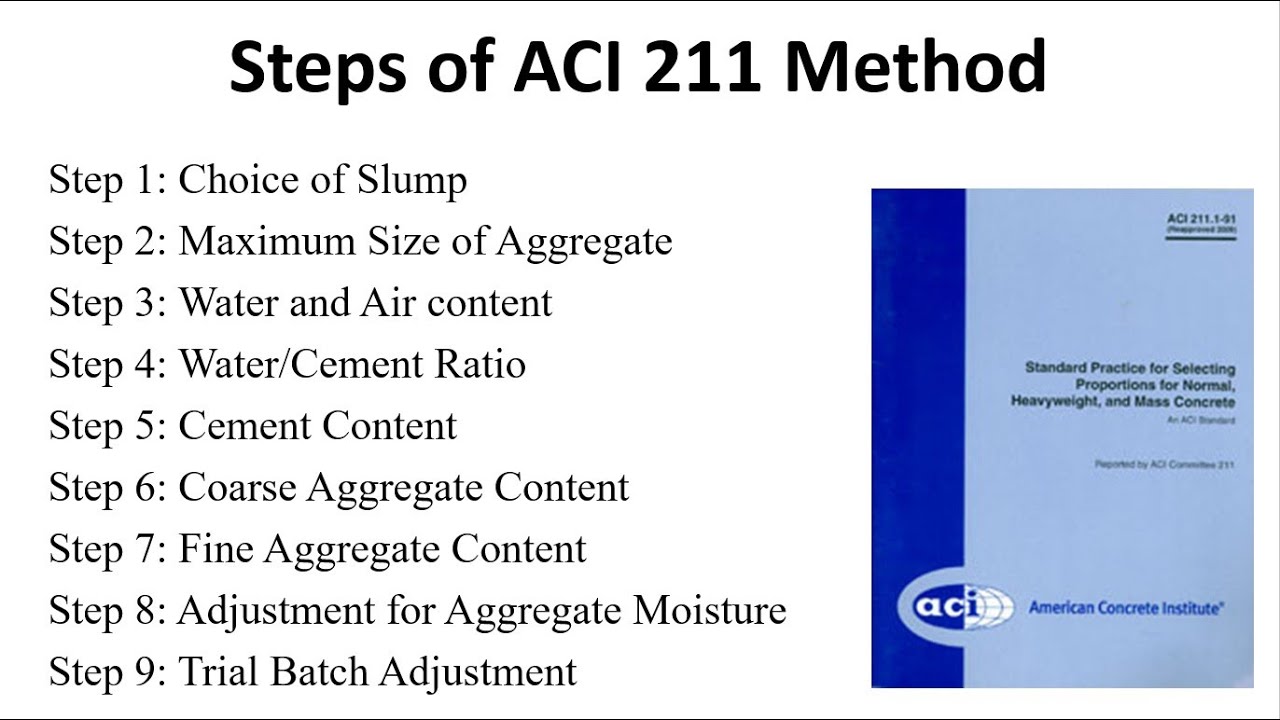 Steps Behind ACI 211 Mix Design Method, 47% OFF