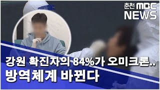 [춘천 MBC] 강원 확진자의 84%가 오미크론..방역체계 바뀐다