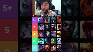 The Best Mid Laner In The Game 13.20