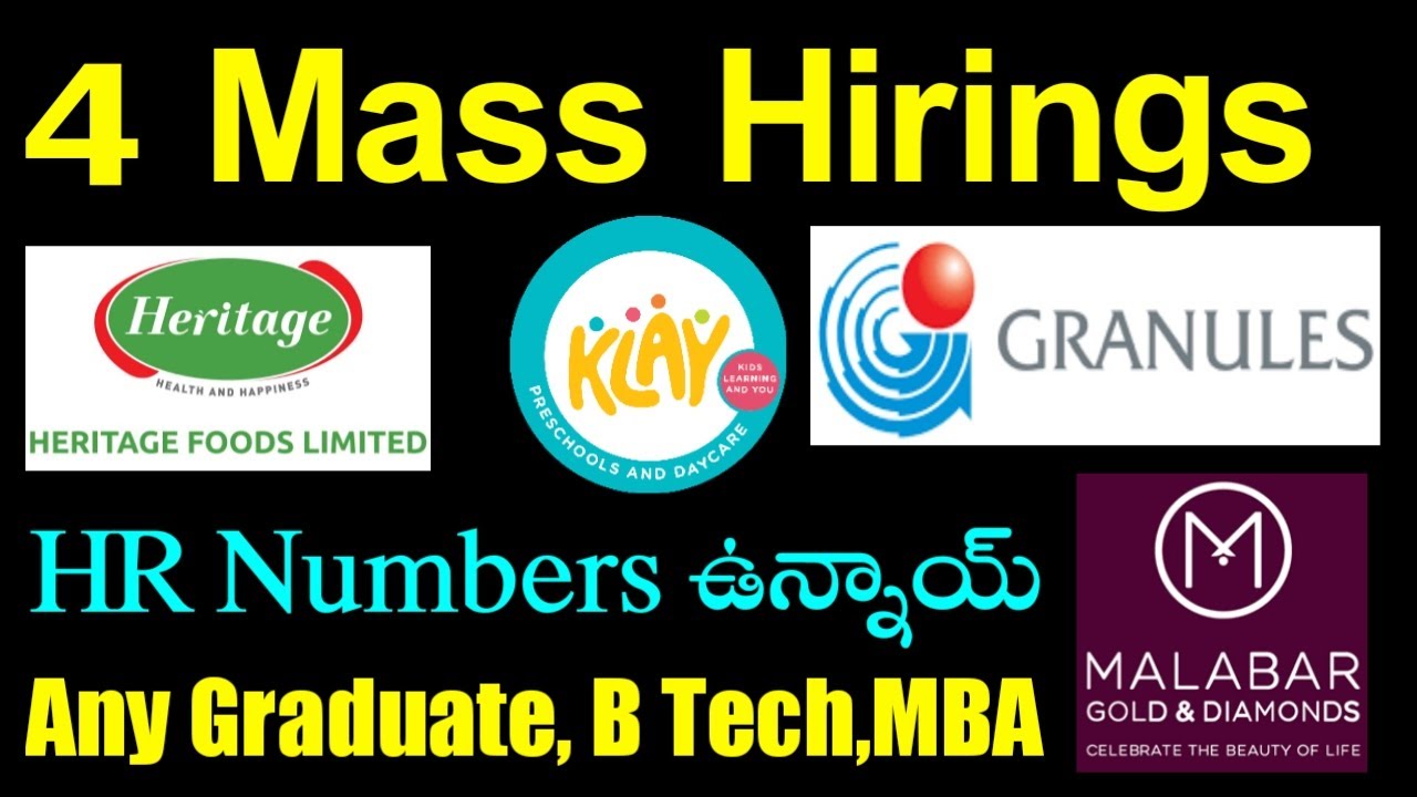 Diploma, BSC,Bcom,B Pharmacy, MBA,B Tech,Any Graduate Pass Jobs ...