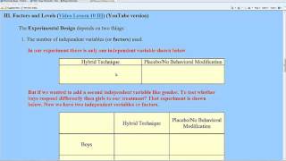 Experimental Factors and Levels