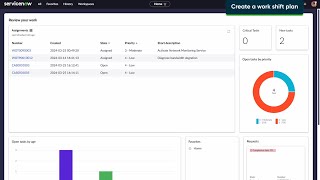 Create a work shift plan in Workforce Optimization for Field Service