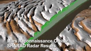 Mars Technology Finds Earth's Hidden Water