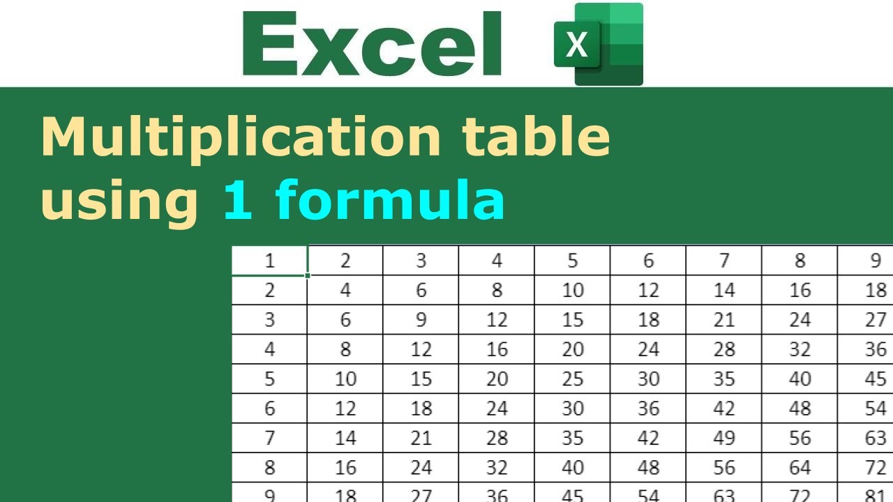 Multiplication Table In Excel Format Infoupdate Org