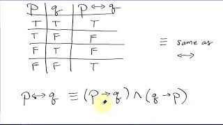 Logical Connectives, Truth Tables, Variations of the Conditional